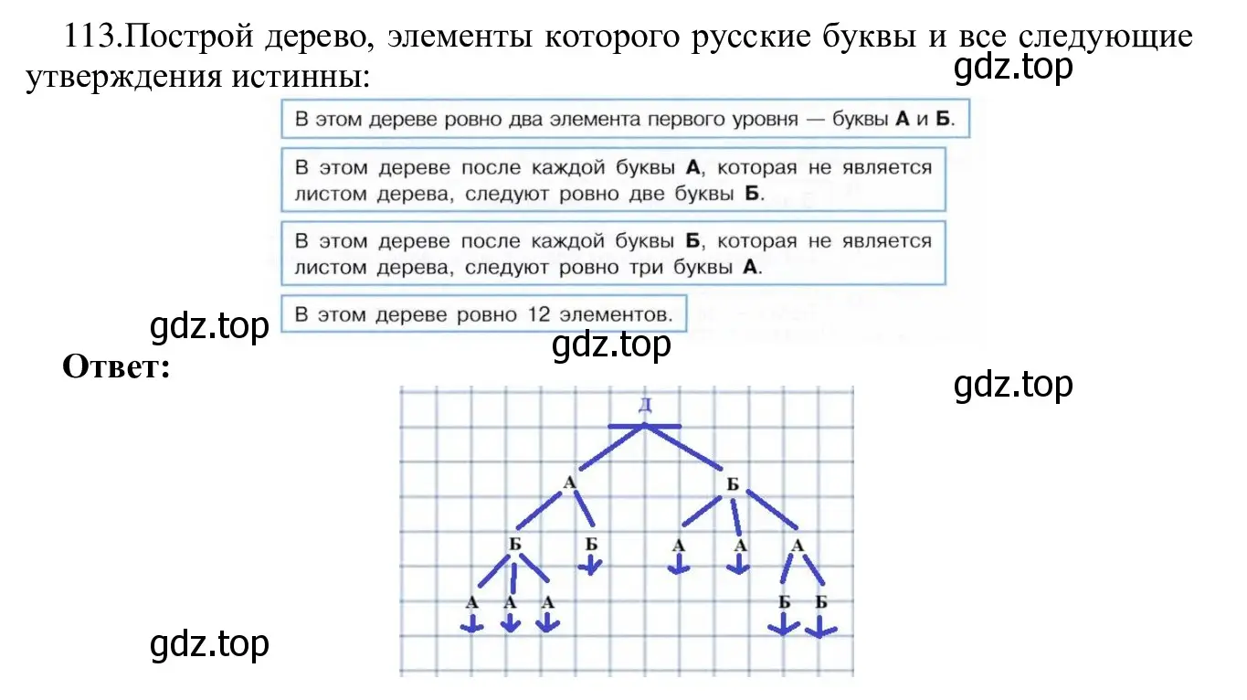 Решение номер 113 (страница 68) гдз по информатике 5 класс Семенов, Рудченко, учебник