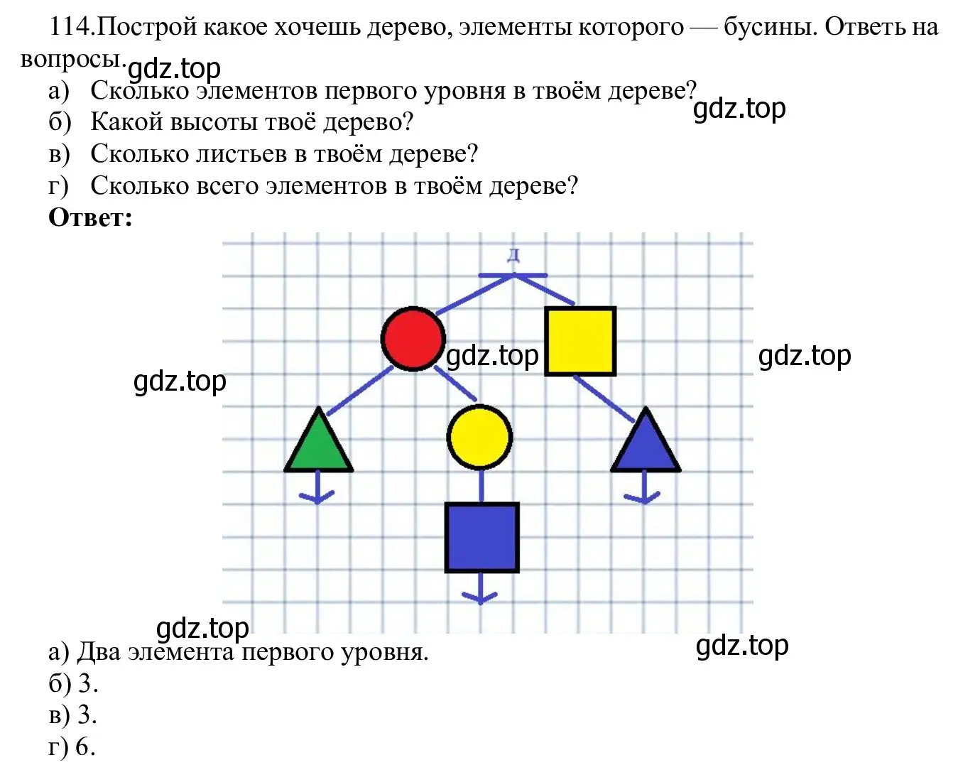 Решение номер 114 (страница 68) гдз по информатике 5 класс Семенов, Рудченко, учебник