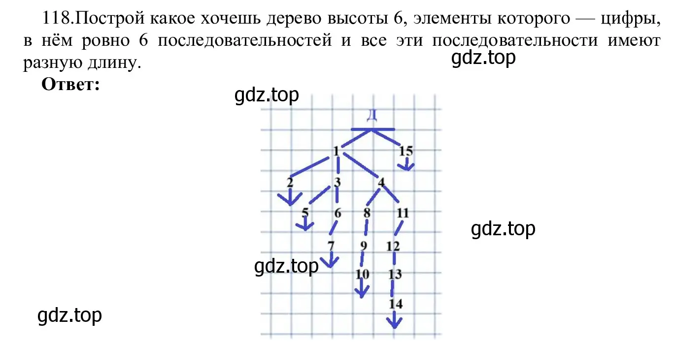 Решение номер 118 (страница 69) гдз по информатике 5 класс Семенов, Рудченко, учебник