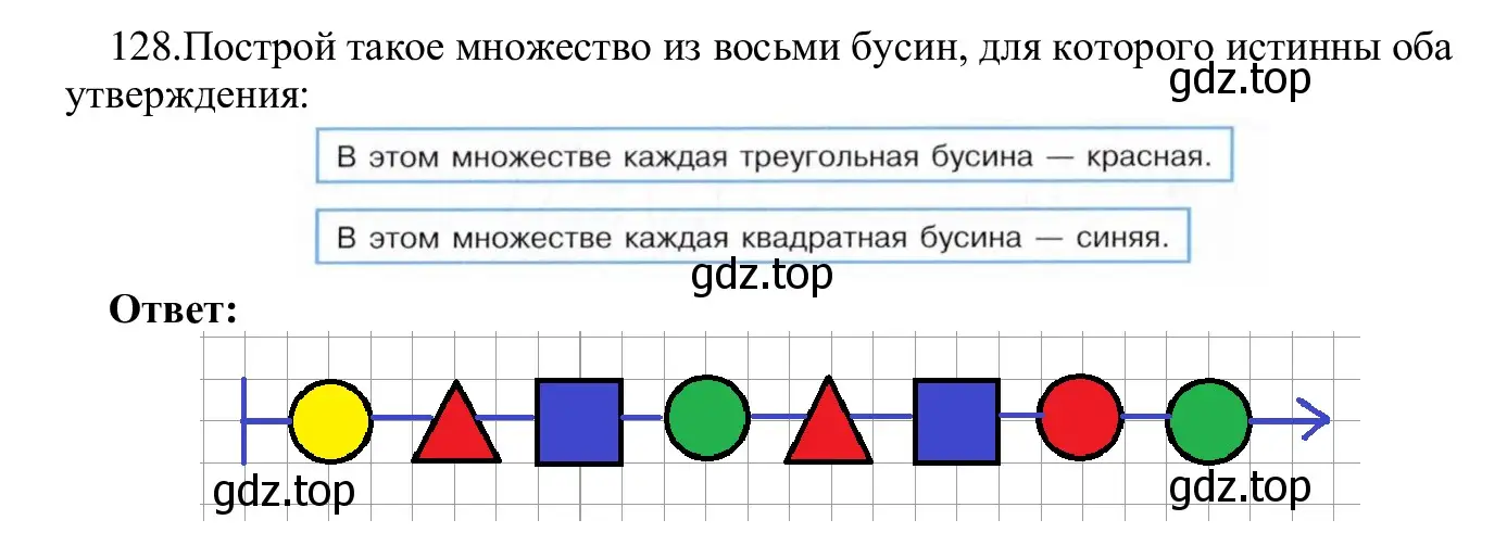 Решение номер 128 (страница 72) гдз по информатике 5 класс Семенов, Рудченко, учебник