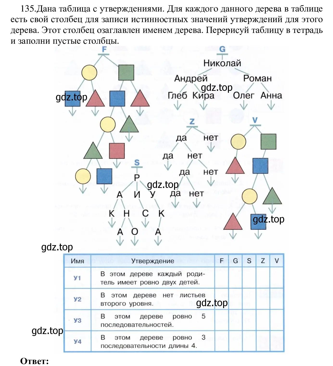 Решение номер 135 (страница 74) гдз по информатике 5 класс Семенов, Рудченко, учебник