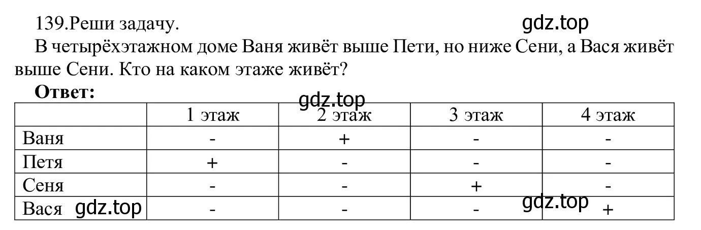 Решение номер 139 (страница 75) гдз по информатике 5 класс Семенов, Рудченко, учебник