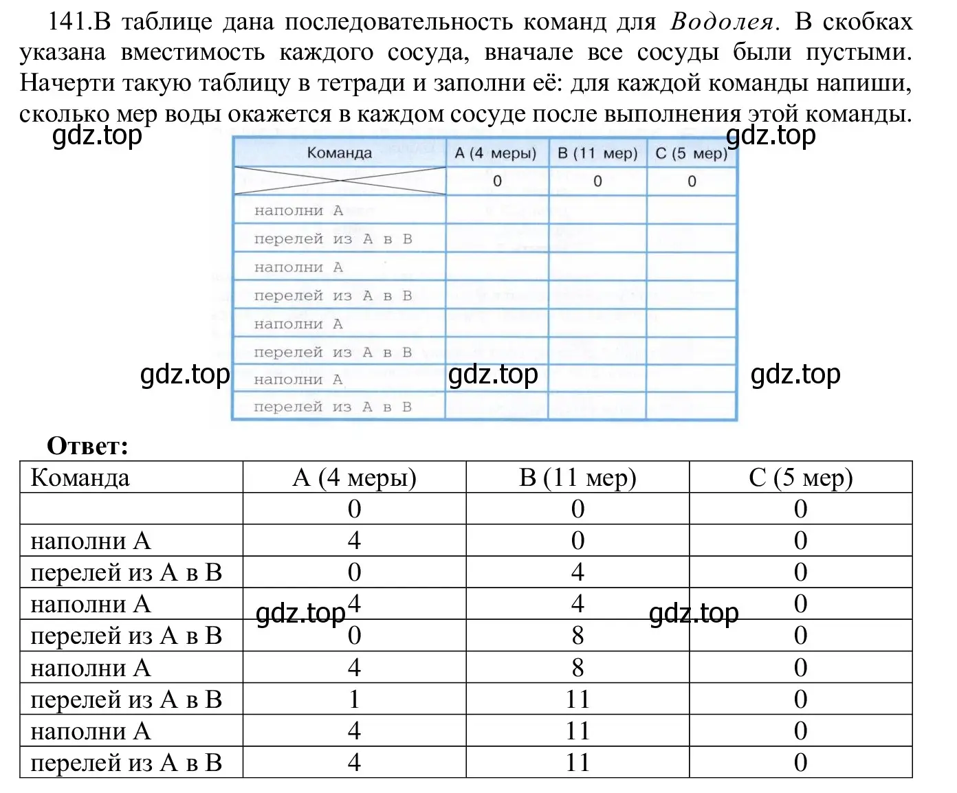 Решение номер 141 (страница 79) гдз по информатике 5 класс Семенов, Рудченко, учебник