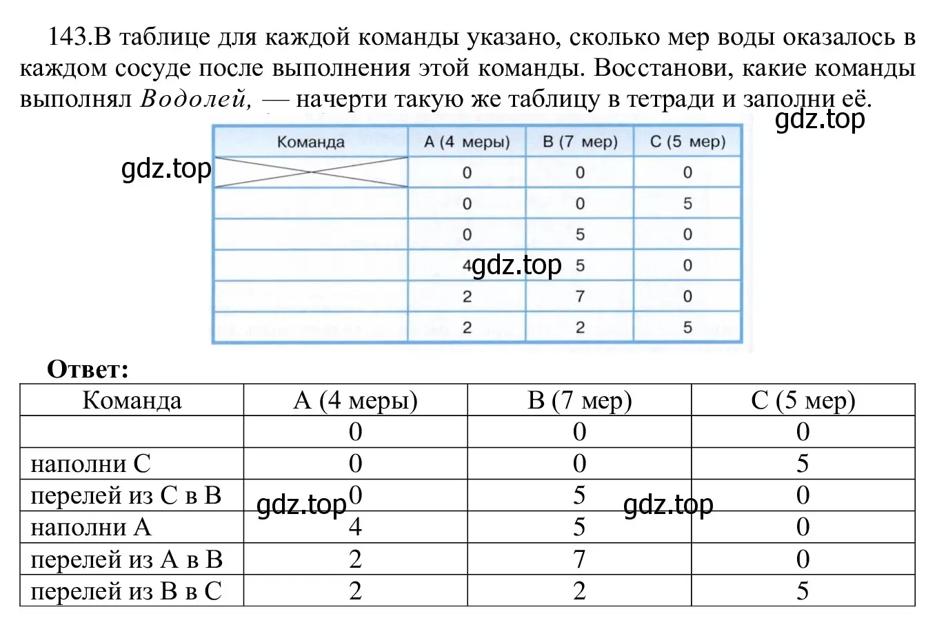 Решение номер 143 (страница 80) гдз по информатике 5 класс Семенов, Рудченко, учебник