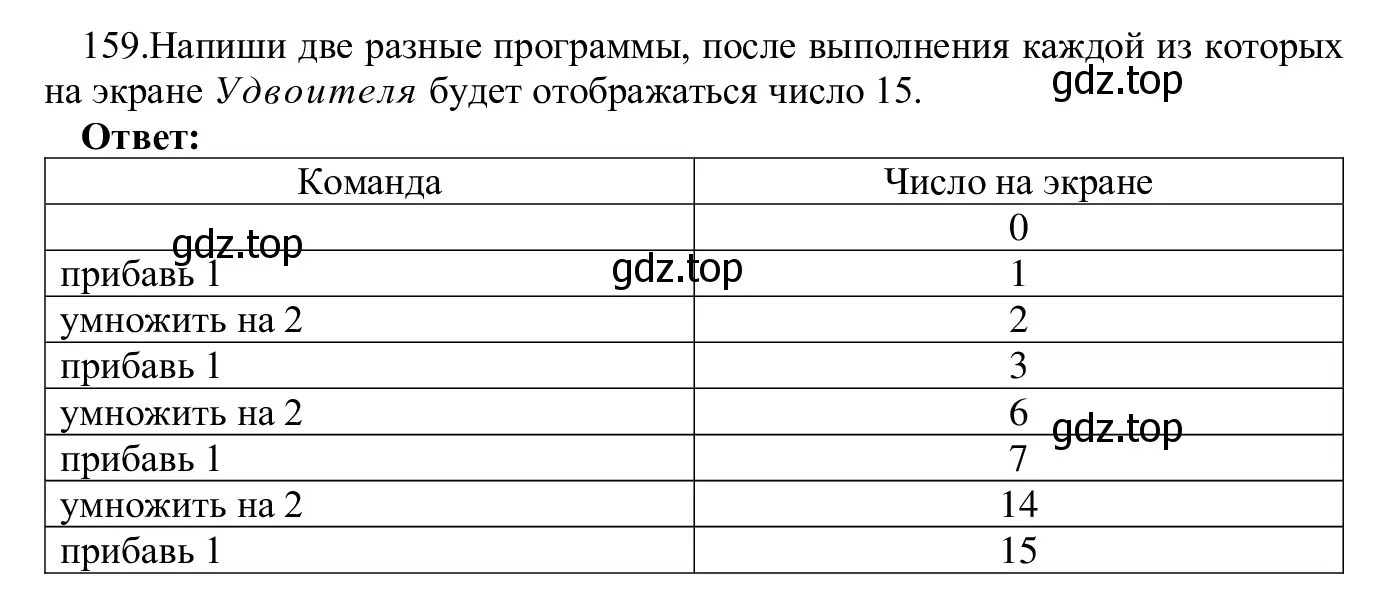 Решение номер 159 (страница 86) гдз по информатике 5 класс Семенов, Рудченко, учебник