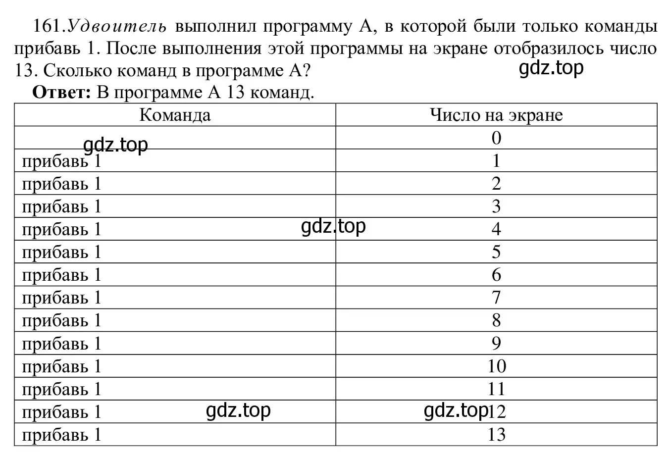 Решение номер 161 (страница 86) гдз по информатике 5 класс Семенов, Рудченко, учебник