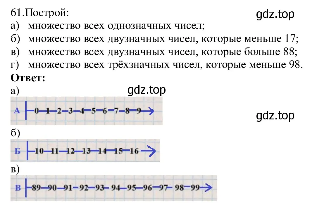 Решение номер 61 (страница 43) гдз по информатике 5 класс Семенов, Рудченко, учебник