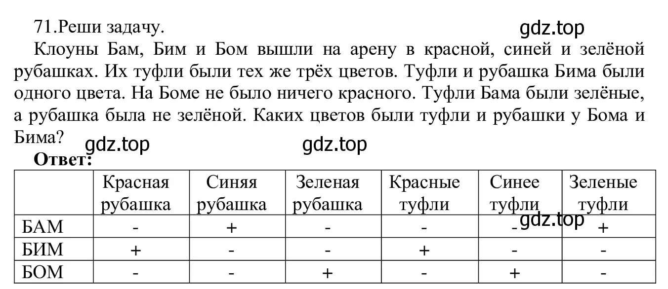 Решение номер 71 (страница 48) гдз по информатике 5 класс Семенов, Рудченко, учебник