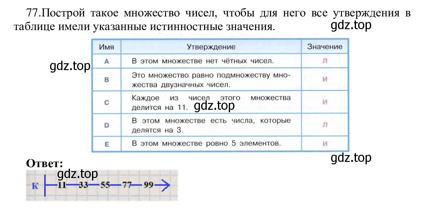 Решение номер 77 (страница 50) гдз по информатике 5 класс Семенов, Рудченко, учебник