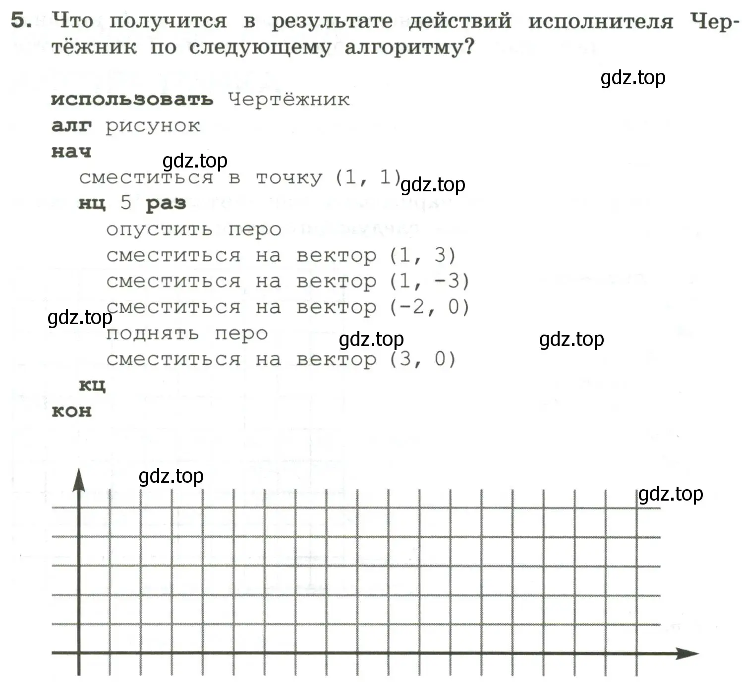 Условие номер 5 (страница 58) гдз по информатике 6 класс Босова, Босова, самостоятельные и контрольные работы