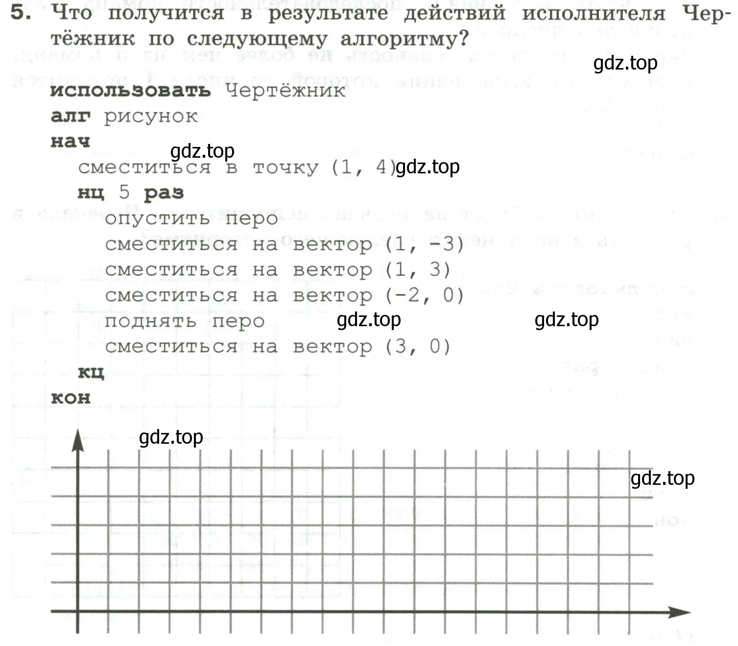 Условие номер 5 (страница 60) гдз по информатике 6 класс Босова, Босова, самостоятельные и контрольные работы