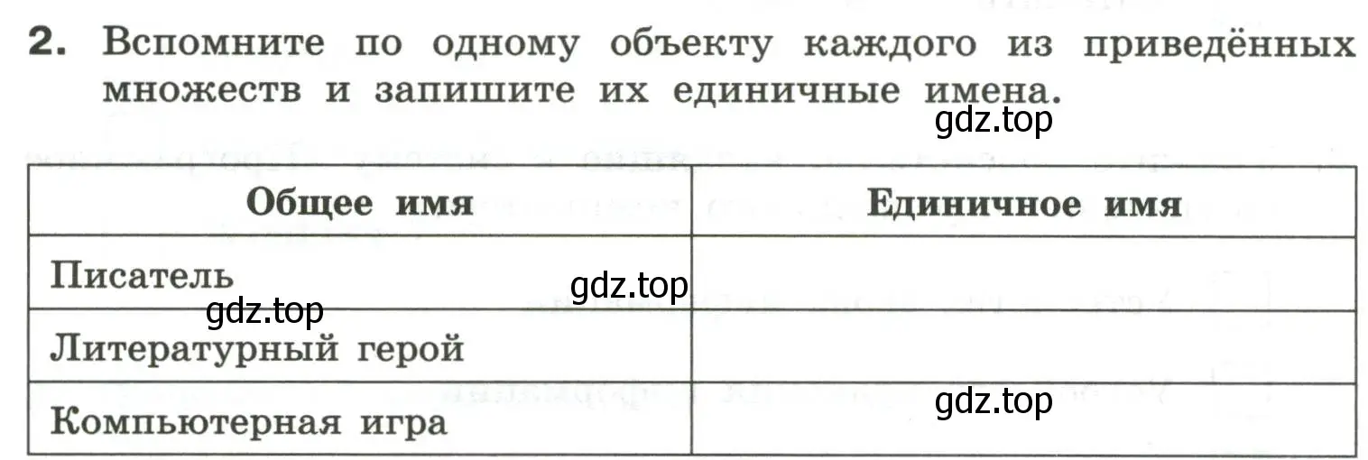 Условие номер 2 (страница 10) гдз по информатике 6 класс Босова, Босова, самостоятельные и контрольные работы