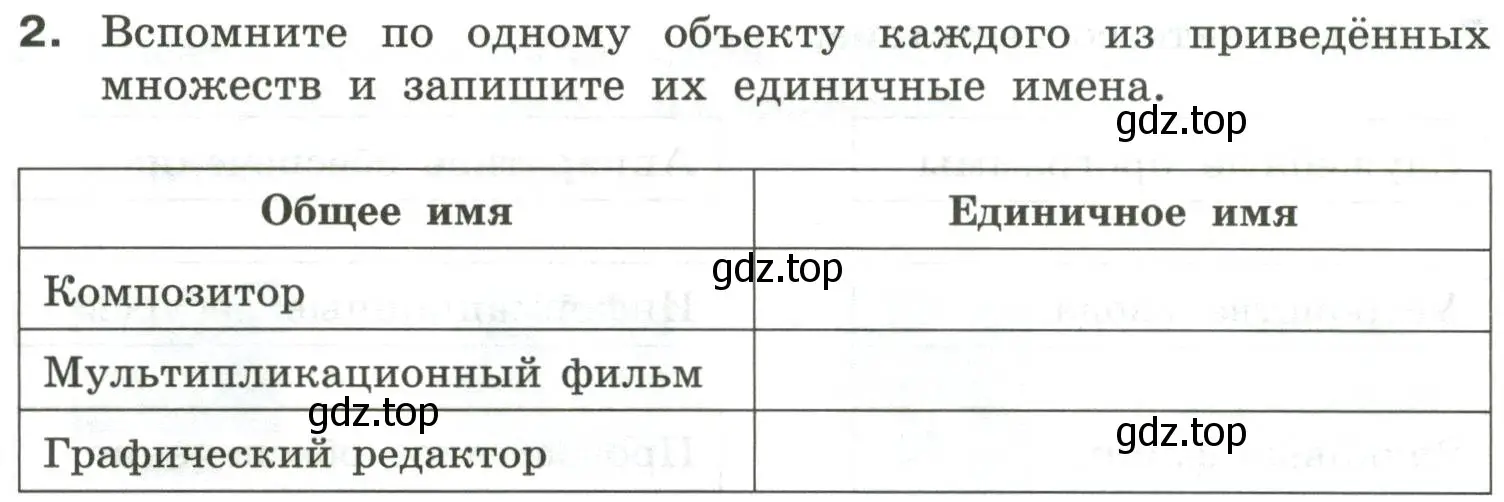 Условие номер 2 (страница 12) гдз по информатике 6 класс Босова, Босова, самостоятельные и контрольные работы