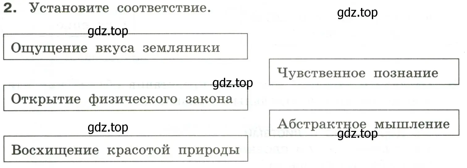 Условие номер 2 (страница 15) гдз по информатике 6 класс Босова, Босова, самостоятельные и контрольные работы