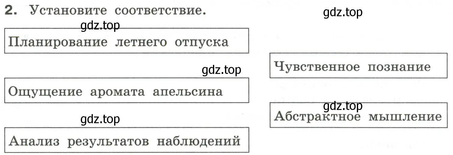 Условие номер 2 (страница 17) гдз по информатике 6 класс Босова, Босова, самостоятельные и контрольные работы