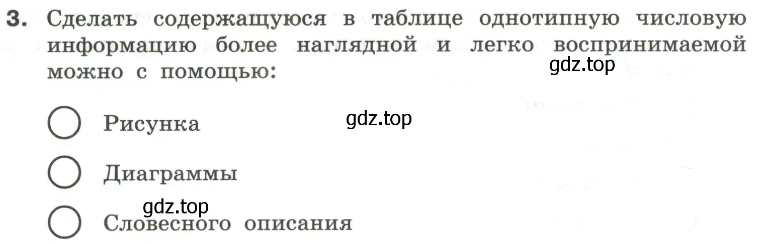 Условие номер 3 (страница 25) гдз по информатике 6 класс Босова, Босова, самостоятельные и контрольные работы