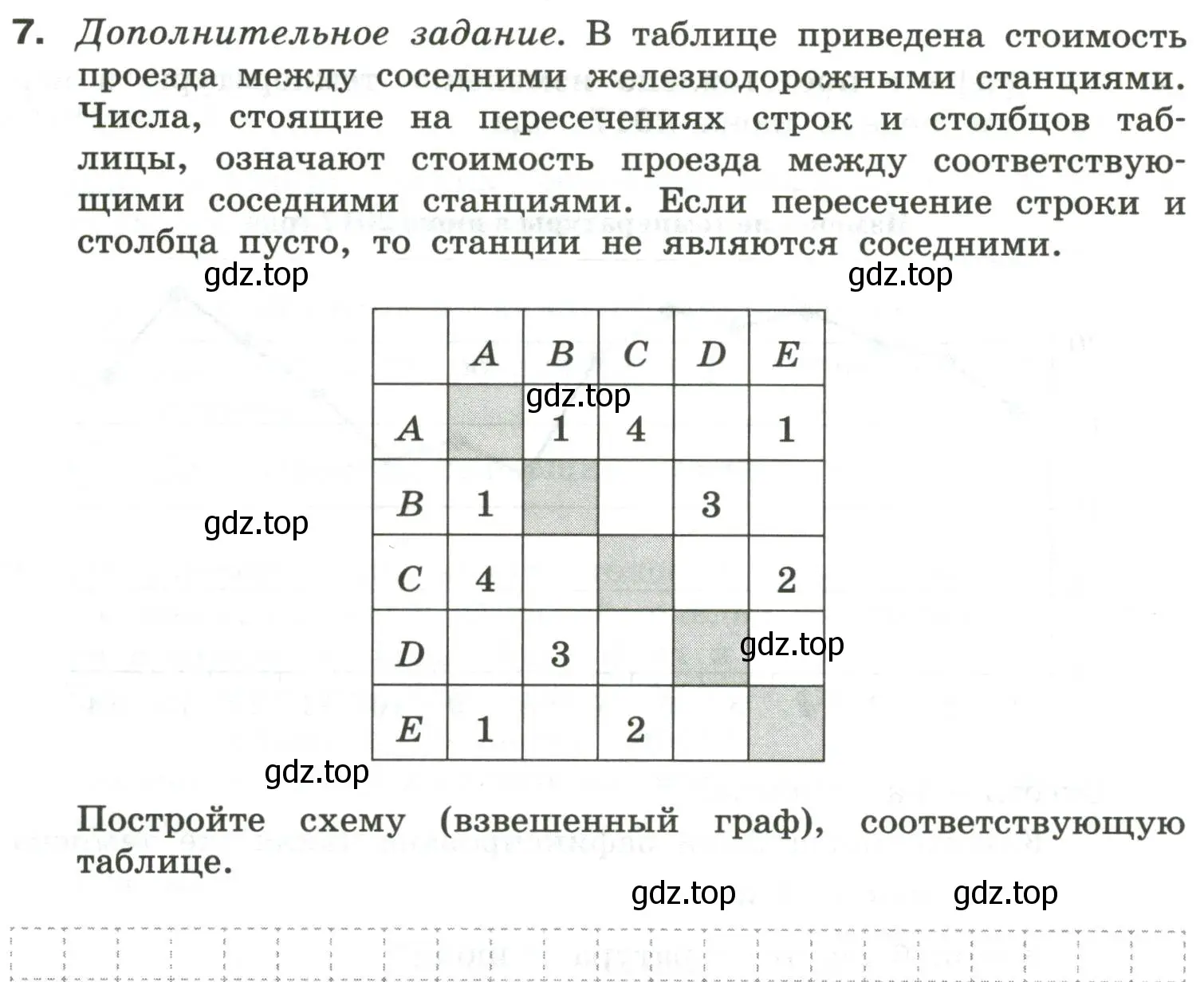 Условие номер 7 (страница 26) гдз по информатике 6 класс Босова, Босова, самостоятельные и контрольные работы