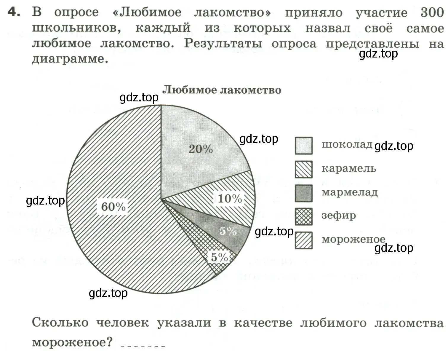 Условие номер 4 (страница 28) гдз по информатике 6 класс Босова, Босова, самостоятельные и контрольные работы