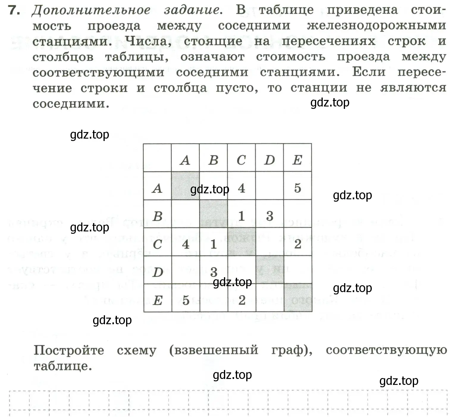 Условие номер 7 (страница 29) гдз по информатике 6 класс Босова, Босова, самостоятельные и контрольные работы