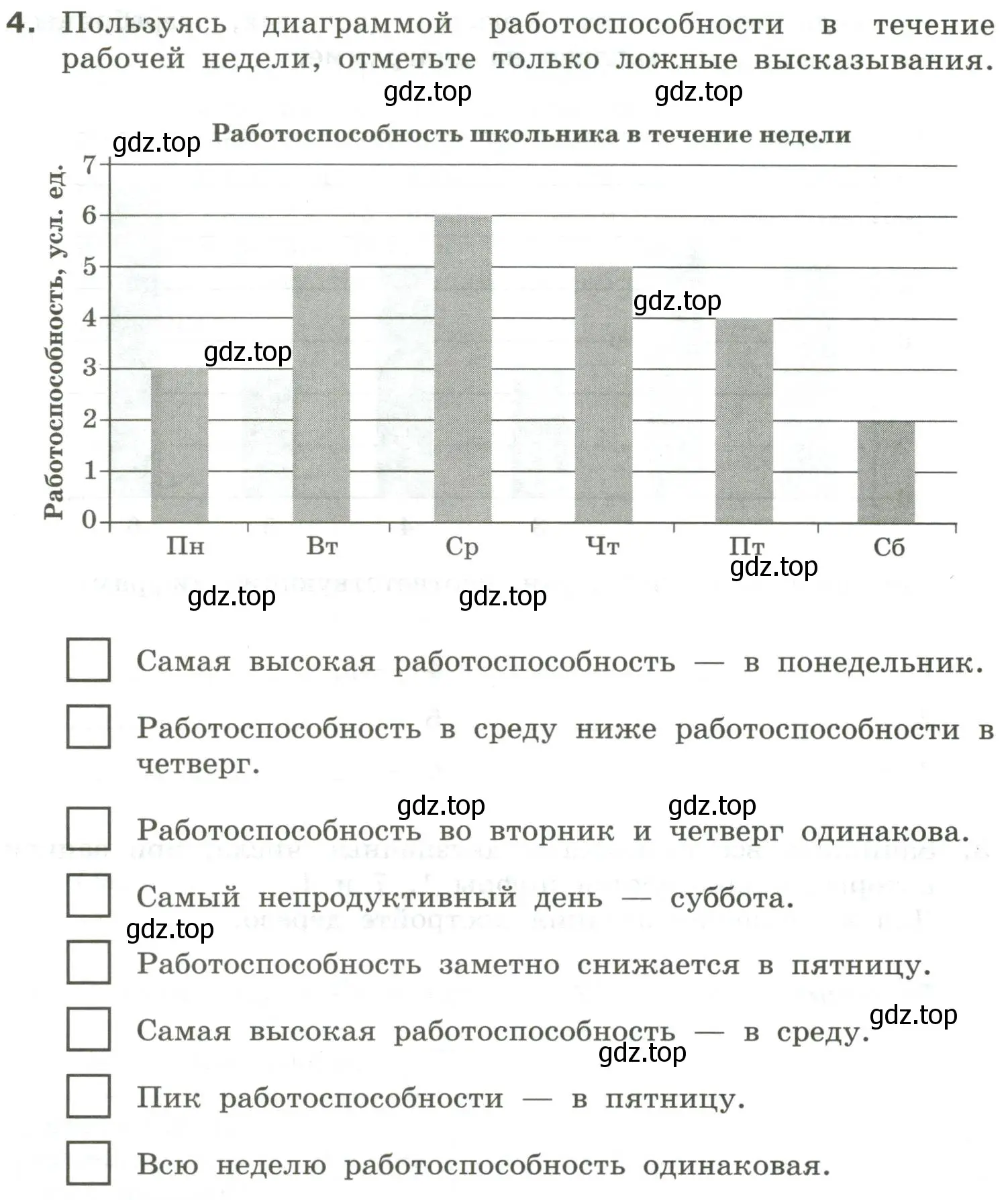 Условие номер 4 (страница 36) гдз по информатике 6 класс Босова, Босова, самостоятельные и контрольные работы