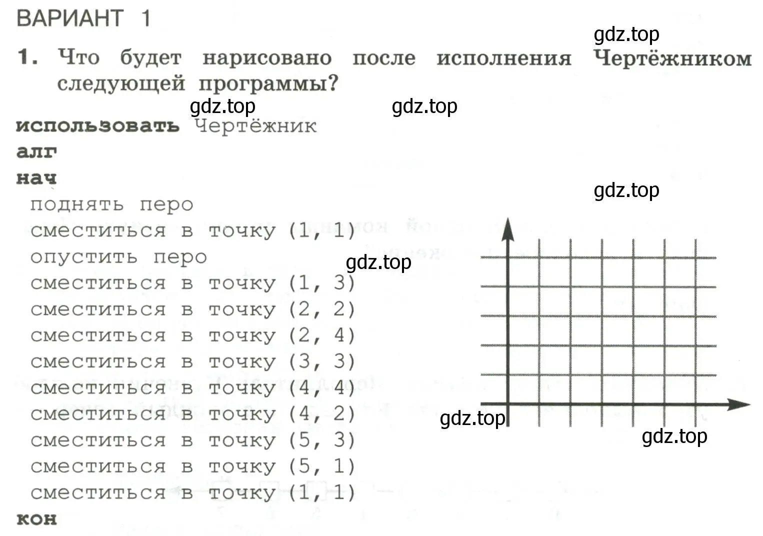 Условие номер 1 (страница 50) гдз по информатике 6 класс Босова, Босова, самостоятельные и контрольные работы