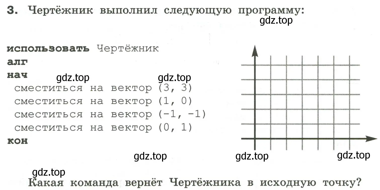 Условие номер 3 (страница 51) гдз по информатике 6 класс Босова, Босова, самостоятельные и контрольные работы