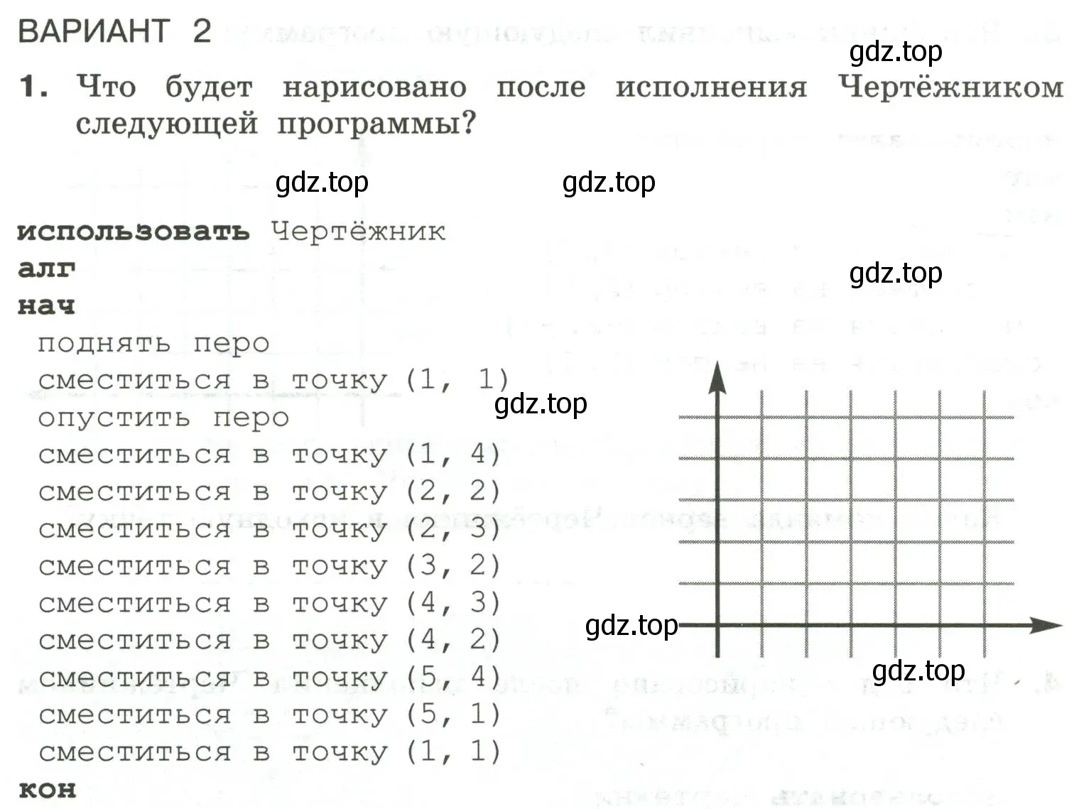 Условие номер 1 (страница 53) гдз по информатике 6 класс Босова, Босова, самостоятельные и контрольные работы