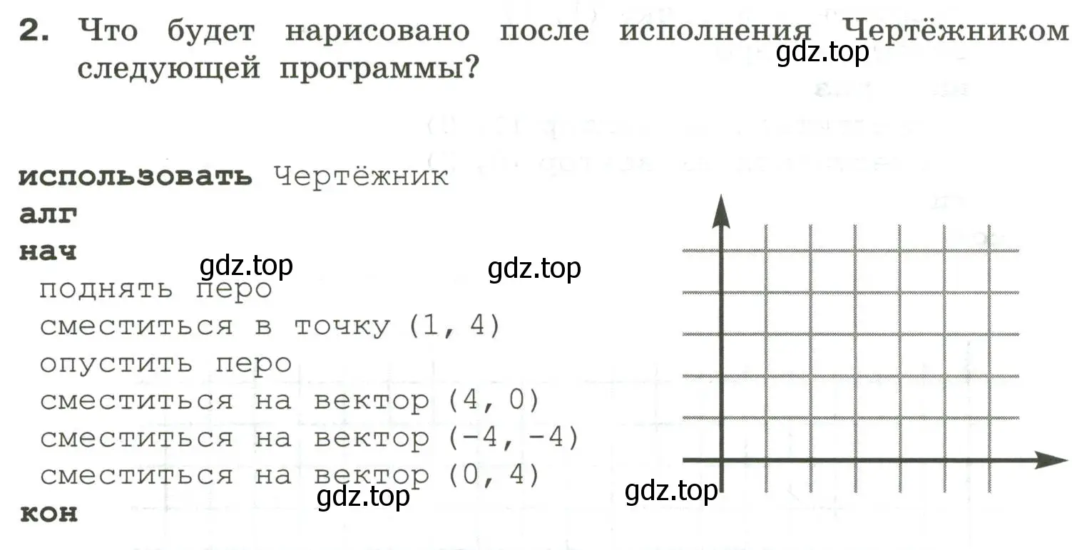 Условие номер 2 (страница 53) гдз по информатике 6 класс Босова, Босова, самостоятельные и контрольные работы