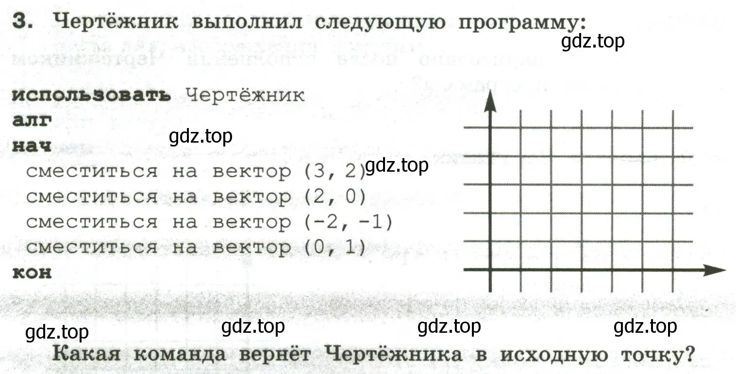 Условие номер 3 (страница 54) гдз по информатике 6 класс Босова, Босова, самостоятельные и контрольные работы