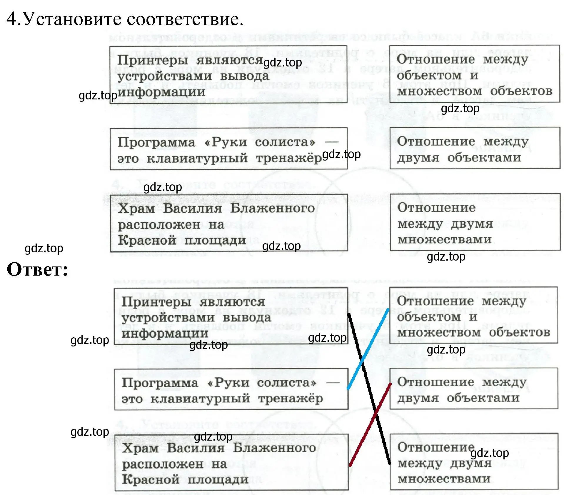 Решение номер 4 (страница 11) гдз по информатике 6 класс Босова, Босова, самостоятельные и контрольные работы