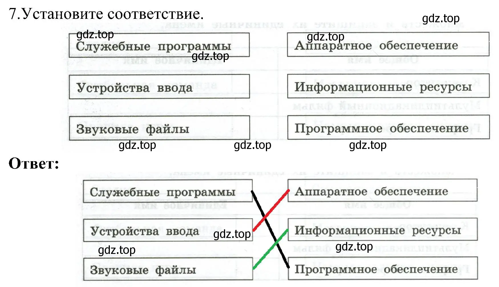 Решение номер 7 (страница 11) гдз по информатике 6 класс Босова, Босова, самостоятельные и контрольные работы