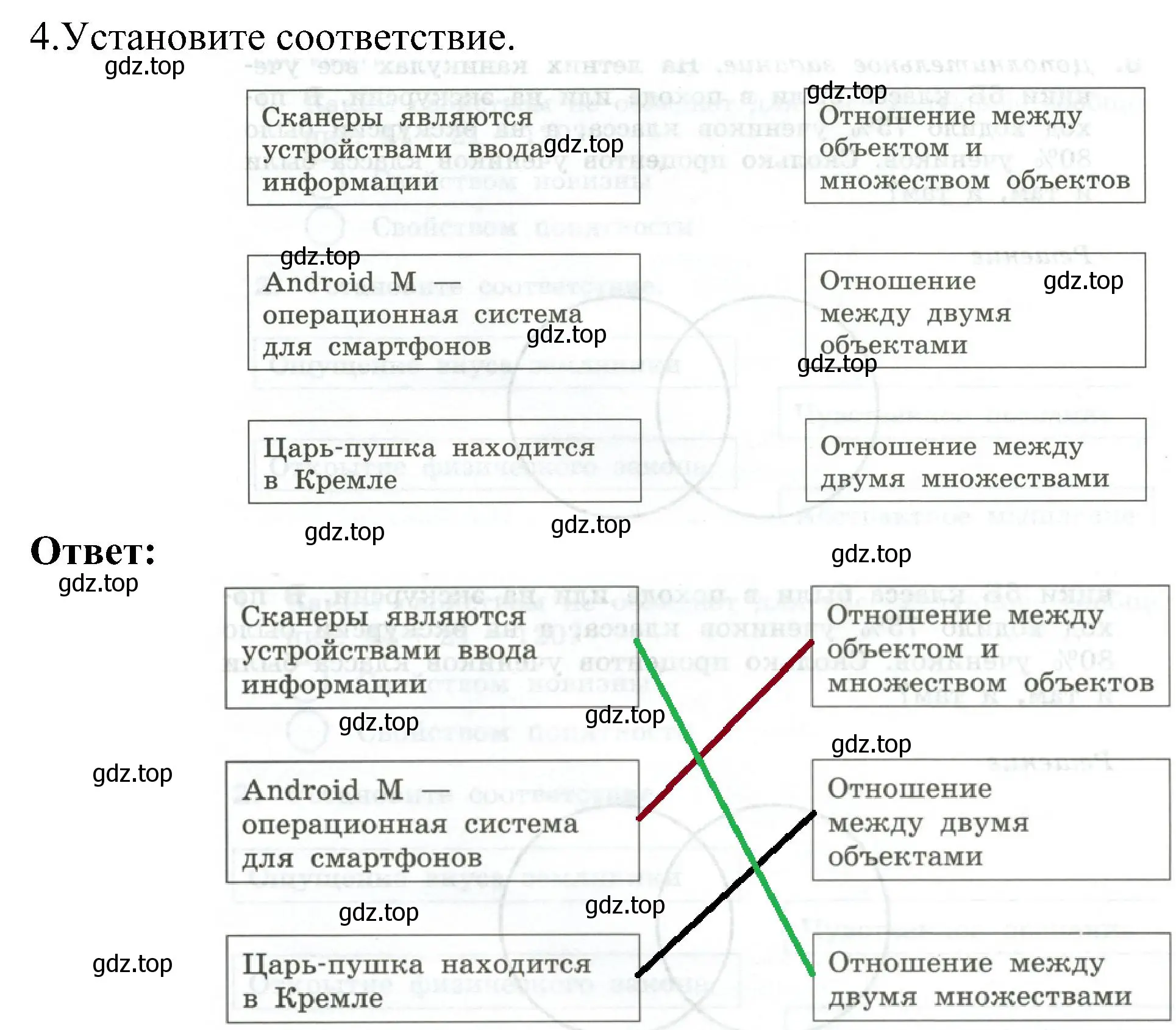 Решение номер 4 (страница 13) гдз по информатике 6 класс Босова, Босова, самостоятельные и контрольные работы