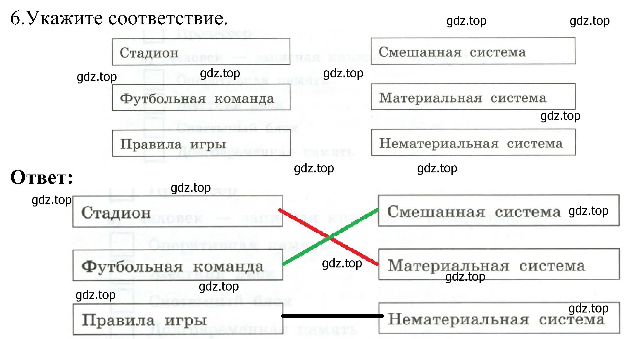 Решение номер 6 (страница 13) гдз по информатике 6 класс Босова, Босова, самостоятельные и контрольные работы