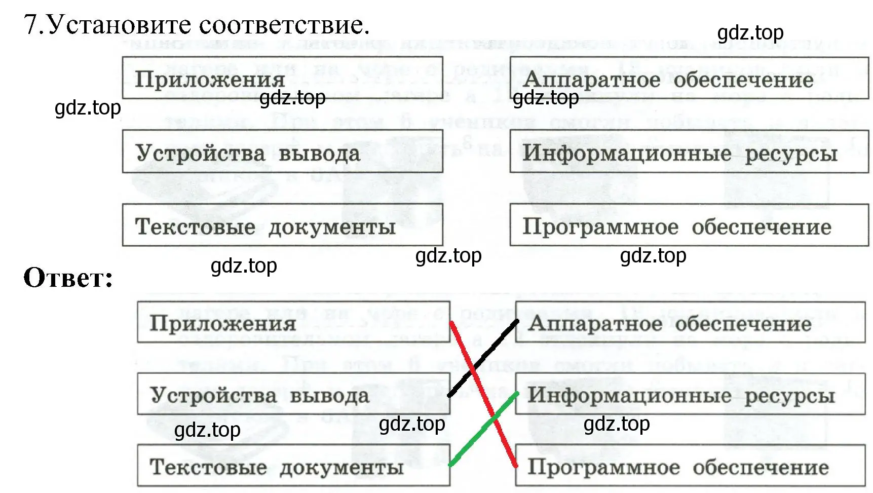 Решение номер 7 (страница 14) гдз по информатике 6 класс Босова, Босова, самостоятельные и контрольные работы