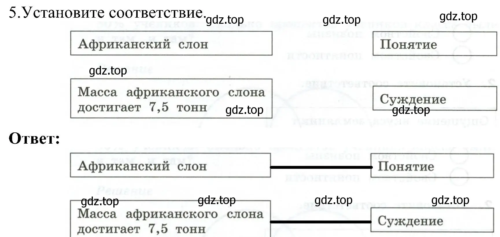 Решение номер 5 (страница 16) гдз по информатике 6 класс Босова, Босова, самостоятельные и контрольные работы