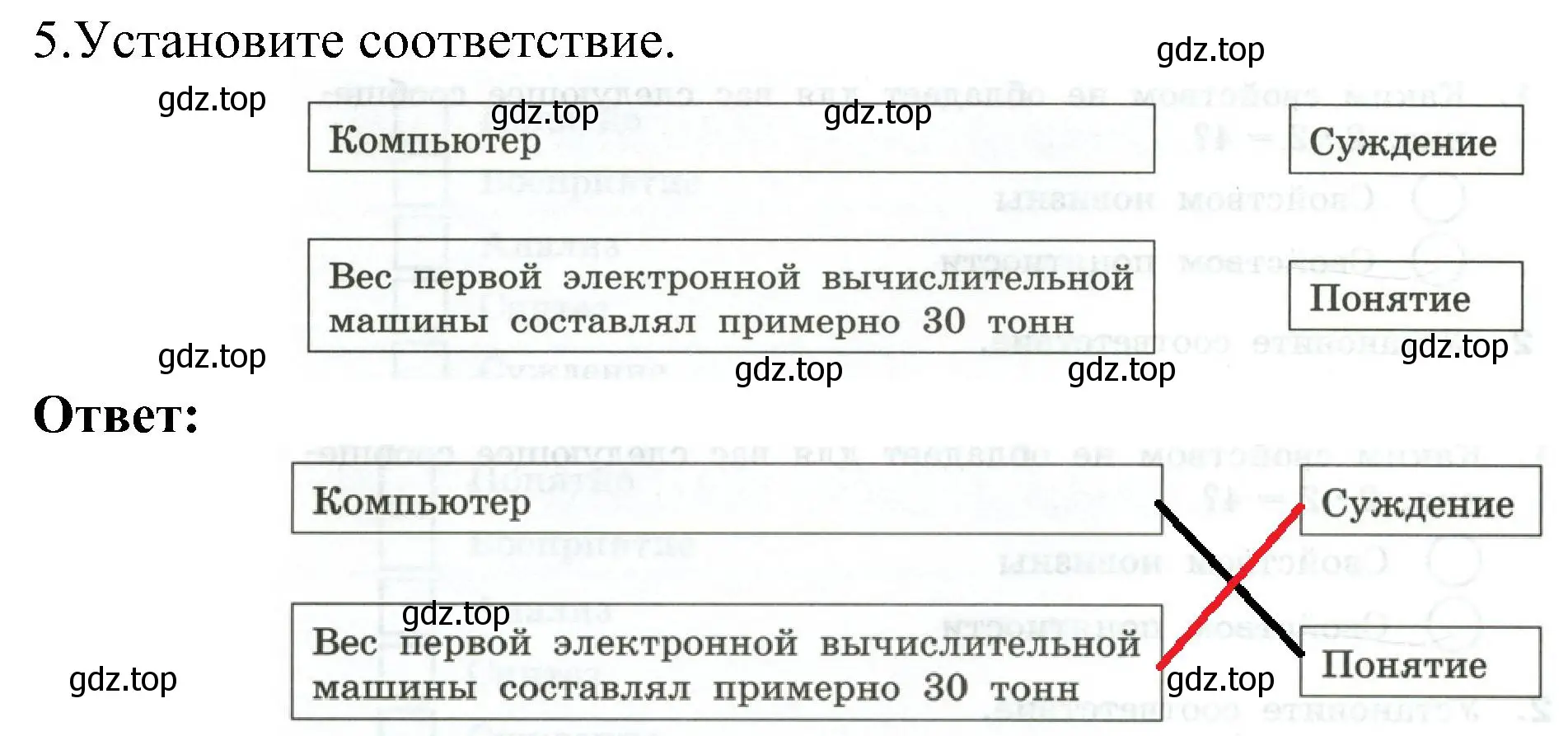 Решение номер 5 (страница 18) гдз по информатике 6 класс Босова, Босова, самостоятельные и контрольные работы