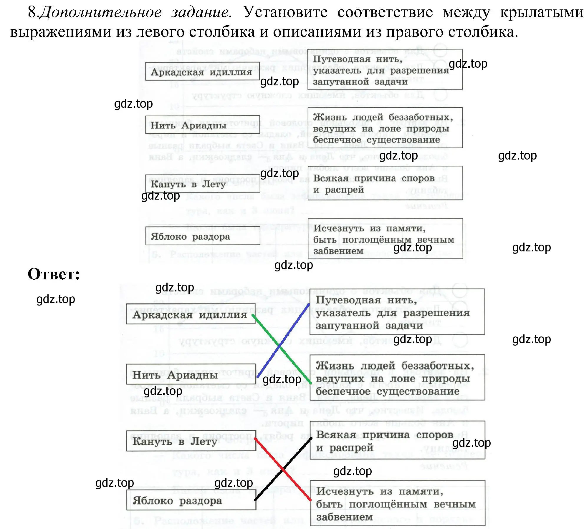 Решение номер 8 (страница 23) гдз по информатике 6 класс Босова, Босова, самостоятельные и контрольные работы