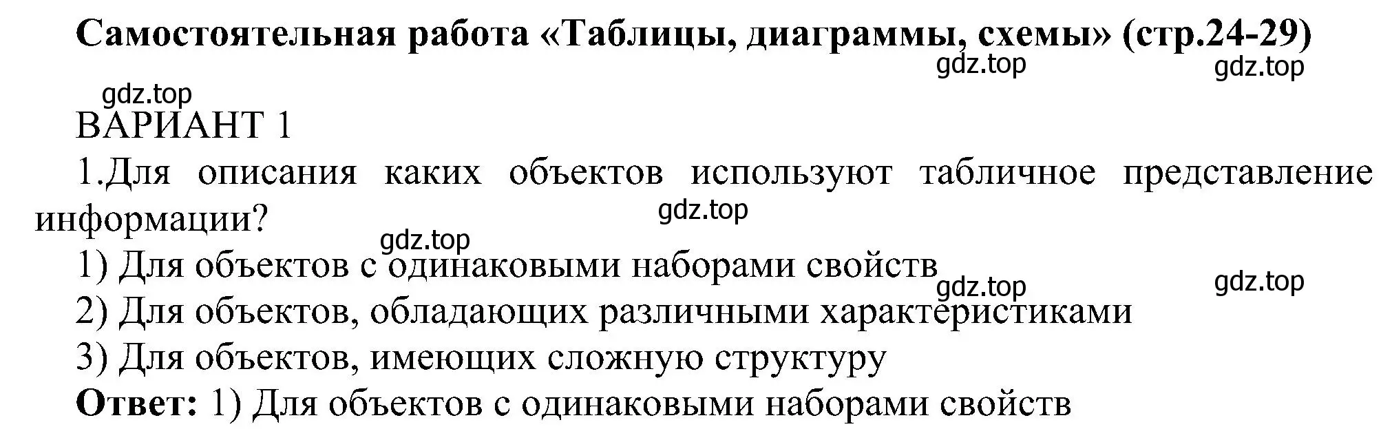 Решение номер 1 (страница 24) гдз по информатике 6 класс Босова, Босова, самостоятельные и контрольные работы