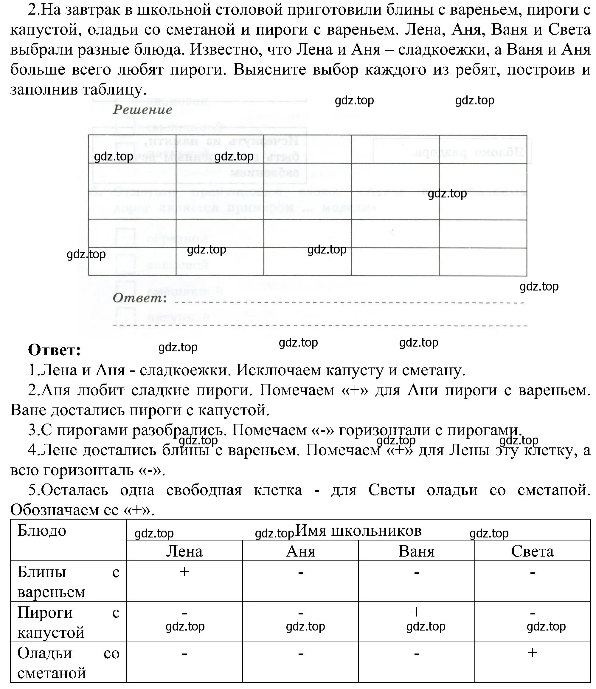 Решение номер 2 (страница 24) гдз по информатике 6 класс Босова, Босова, самостоятельные и контрольные работы