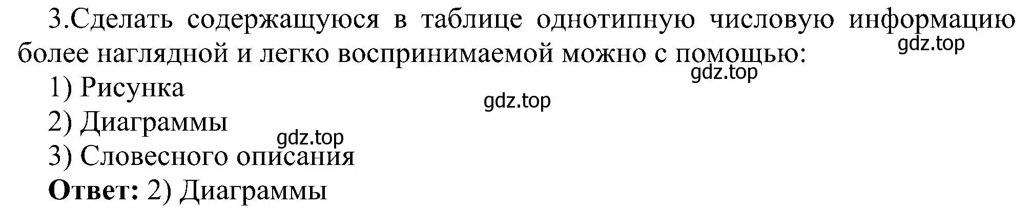 Решение номер 3 (страница 25) гдз по информатике 6 класс Босова, Босова, самостоятельные и контрольные работы