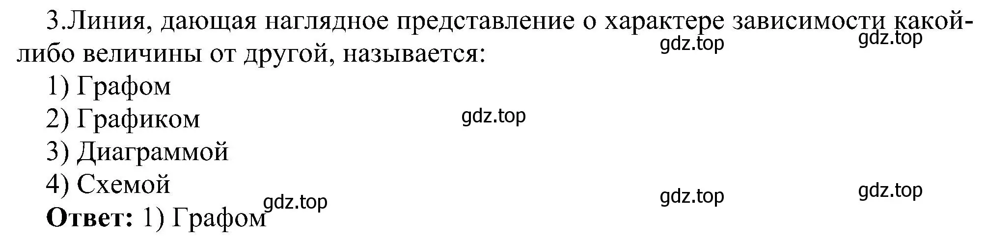 Решение номер 3 (страница 27) гдз по информатике 6 класс Босова, Босова, самостоятельные и контрольные работы