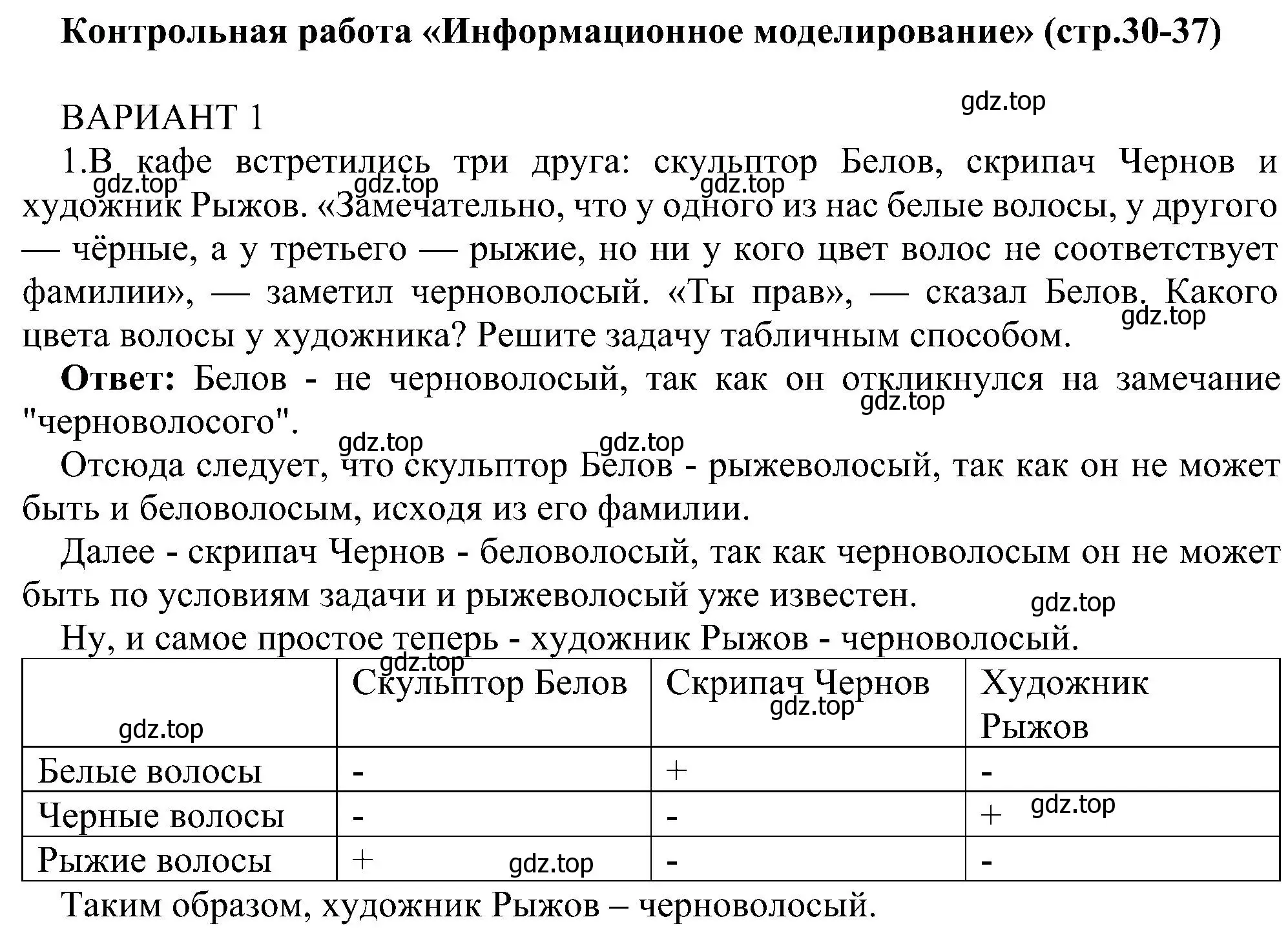 Решение номер 1 (страница 30) гдз по информатике 6 класс Босова, Босова, самостоятельные и контрольные работы