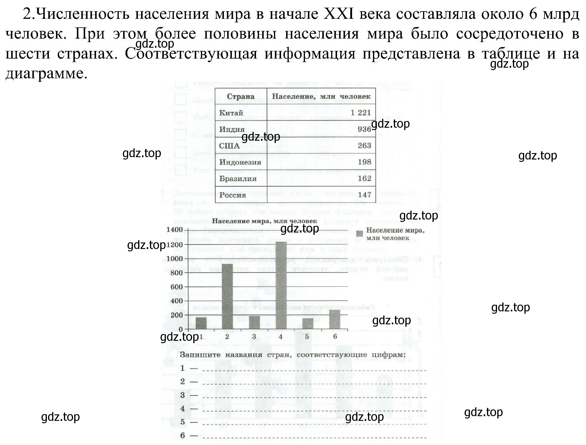 Решение номер 2 (страница 31) гдз по информатике 6 класс Босова, Босова, самостоятельные и контрольные работы