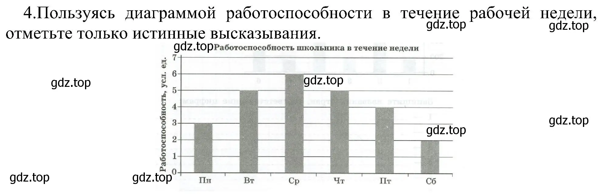 Решение номер 4 (страница 32) гдз по информатике 6 класс Босова, Босова, самостоятельные и контрольные работы