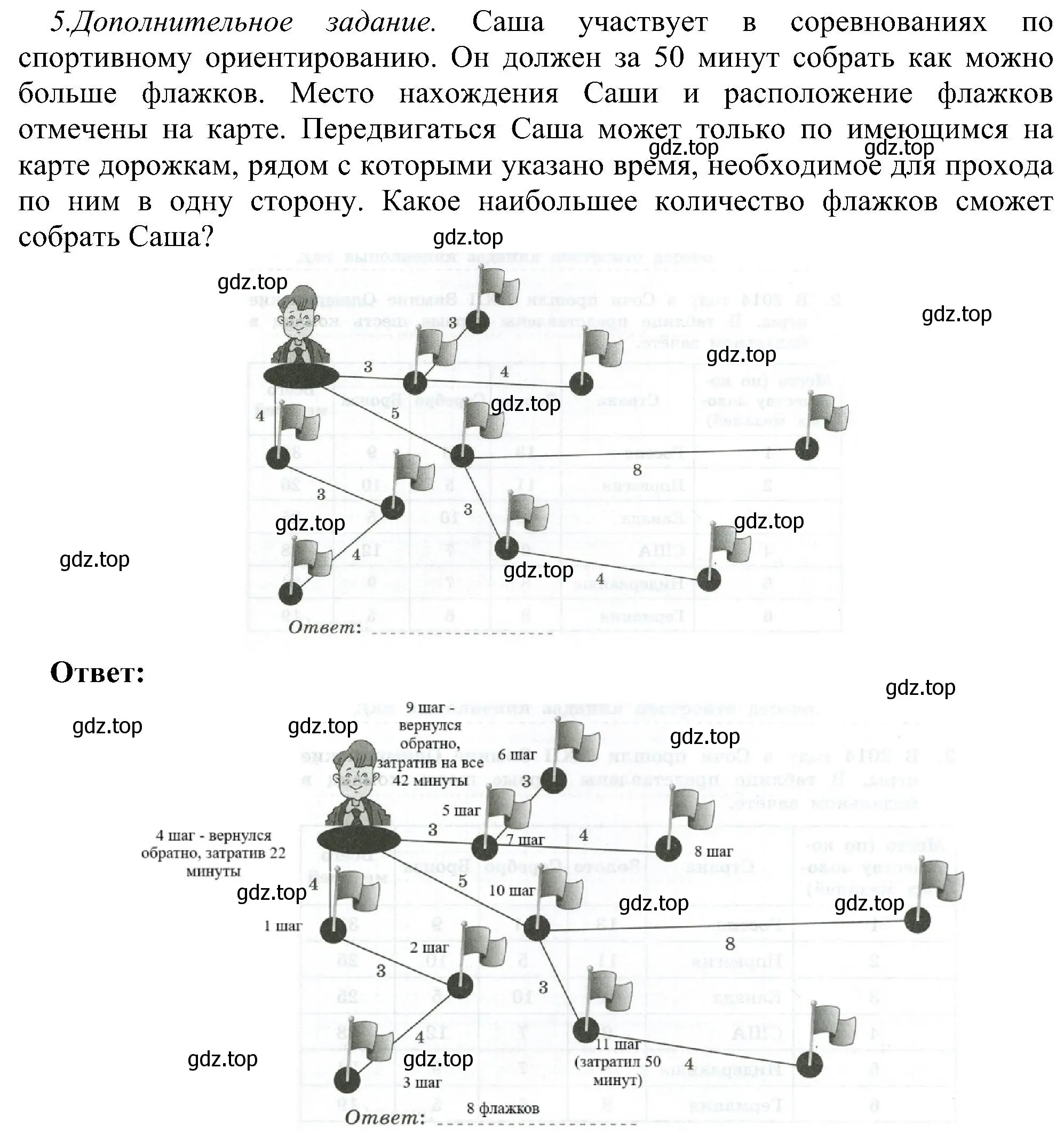 Решение номер 5 (страница 33) гдз по информатике 6 класс Босова, Босова, самостоятельные и контрольные работы