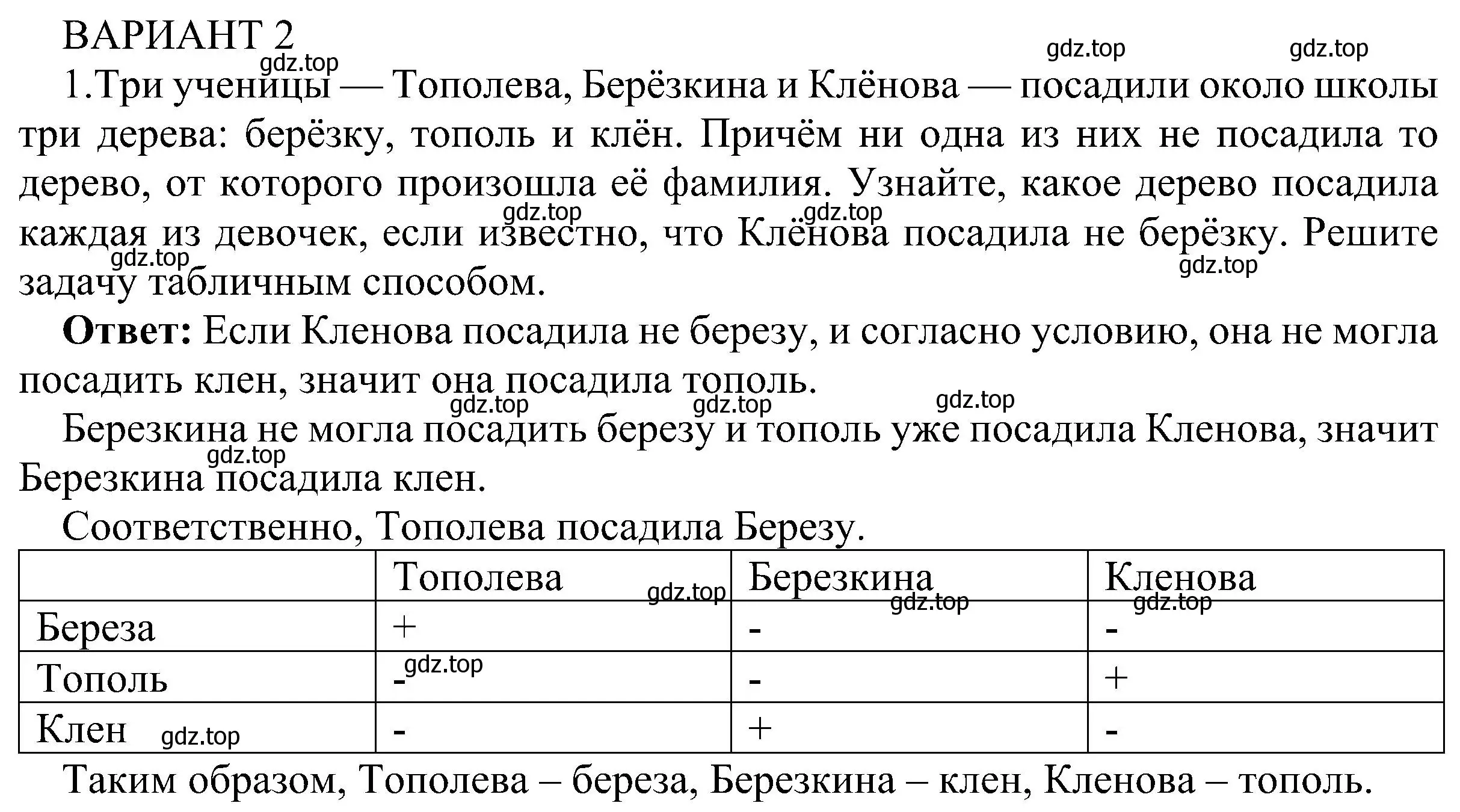 Решение номер 1 (страница 34) гдз по информатике 6 класс Босова, Босова, самостоятельные и контрольные работы