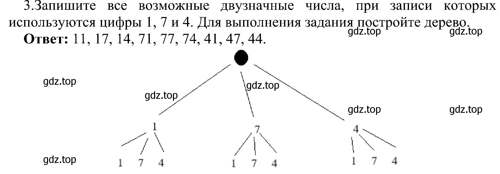 Решение номер 3 (страница 35) гдз по информатике 6 класс Босова, Босова, самостоятельные и контрольные работы