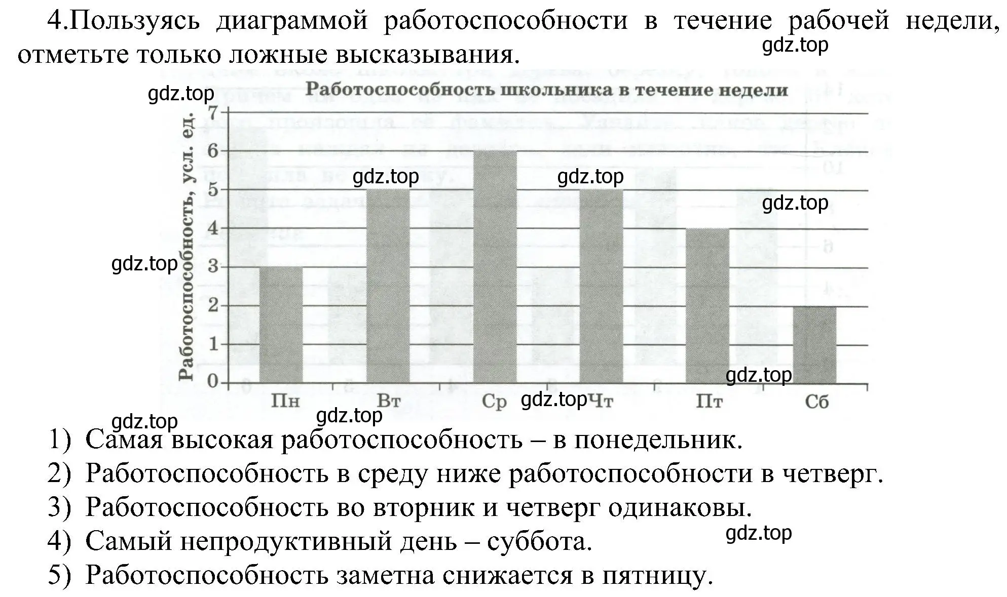 Решение номер 4 (страница 36) гдз по информатике 6 класс Босова, Босова, самостоятельные и контрольные работы