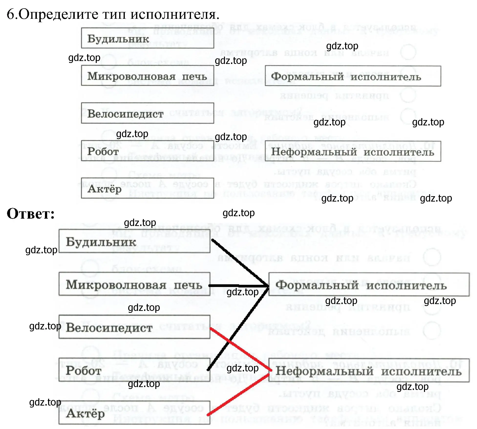 Решение номер 6 (страница 39) гдз по информатике 6 класс Босова, Босова, самостоятельные и контрольные работы