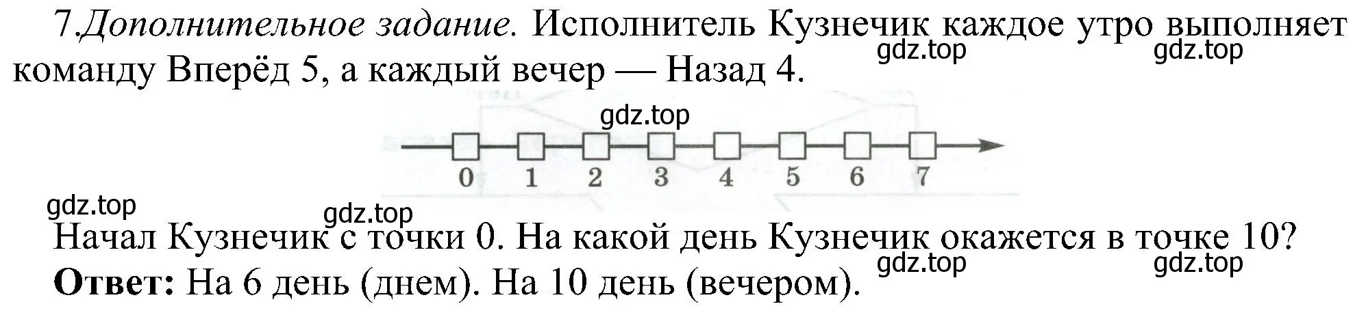 Решение номер 7 (страница 47) гдз по информатике 6 класс Босова, Босова, самостоятельные и контрольные работы